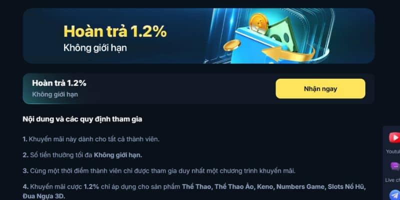 Nội dung chương trình hoàn trả cho mọi thành viên